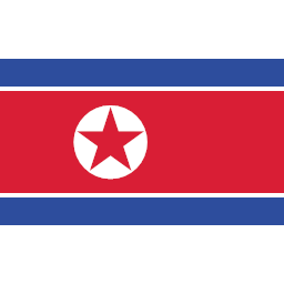 flag korea nation